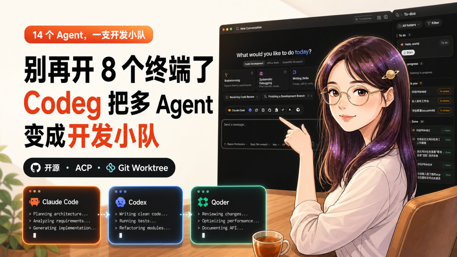 别再开 8 个终端了：Codeg 把 14 个 Agent 变成开发小队