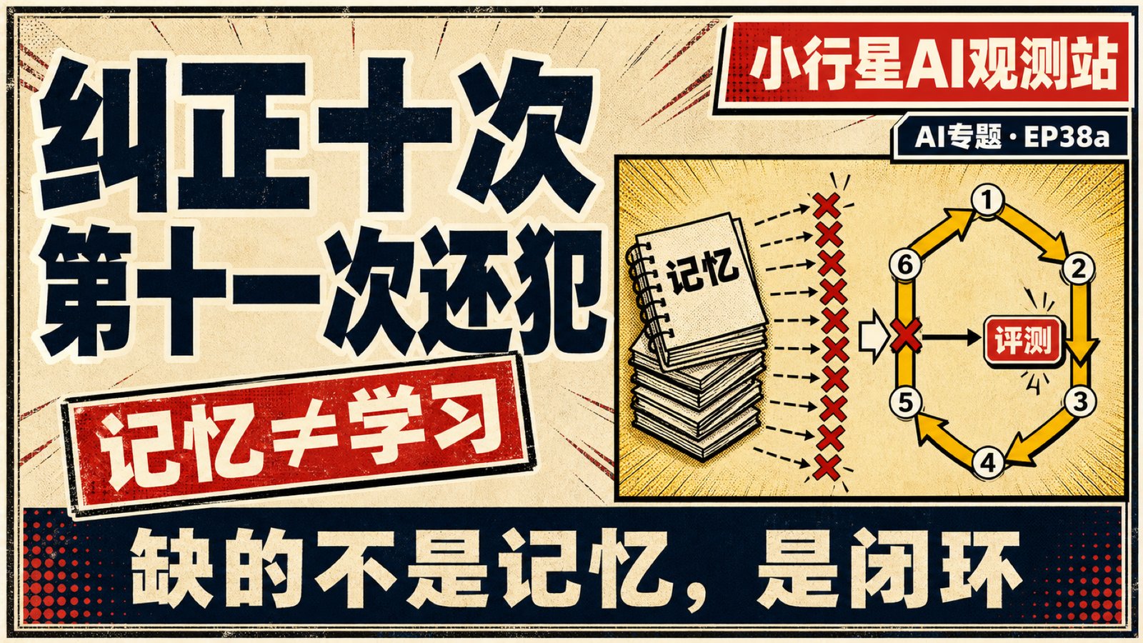 自我进化智能体系统设计:从纠错捕获、评测基线到安全防线