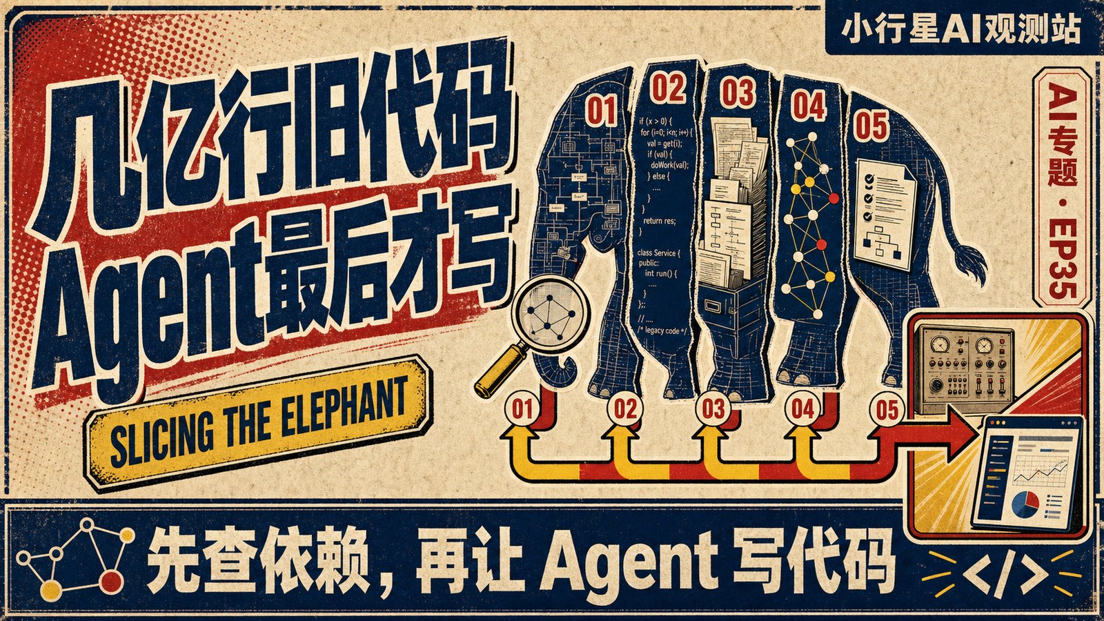 西门子怎样让 Agent 改几亿行旧代码？五个 Agent 先查影响再写代码