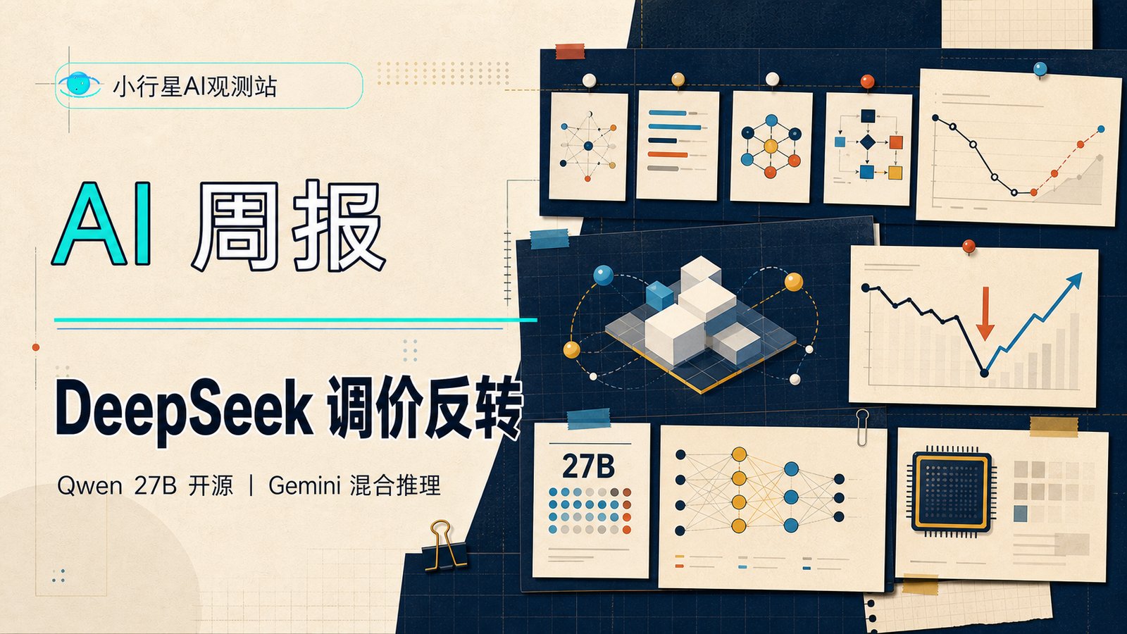 DeepSeek 调价与争议，Qwen 27B 开源与 Gemini 混合推理